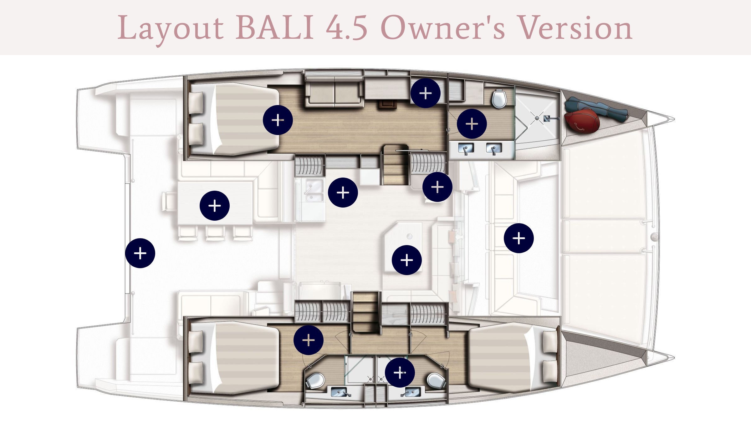 BALI 4.5 Owner's Version