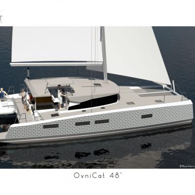 Ovnicat 48